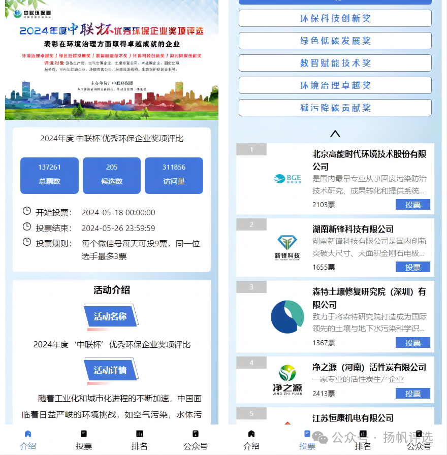 吉林省2024年度‘中联杯’优秀环保企业奖项评比
